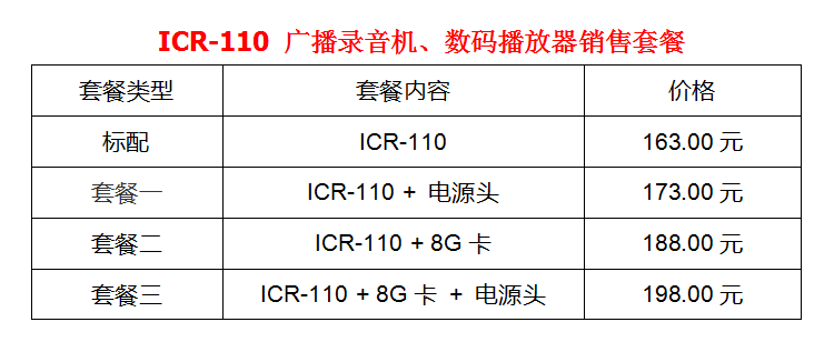 ICR110套餐价格-210302.png
