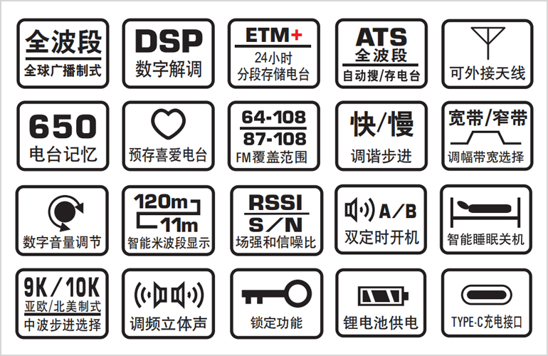 tecn/德生pl-320学生考试用 校园广播数字解调多波段收音机 - 德生